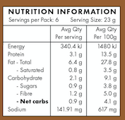 Paleo Pure - Keto Crackers - Savoury (140g)